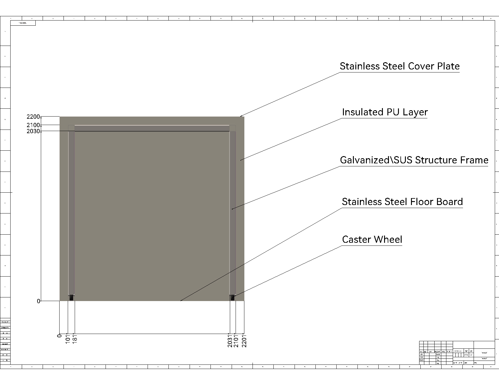 Batch Transfer Module - SnLuck